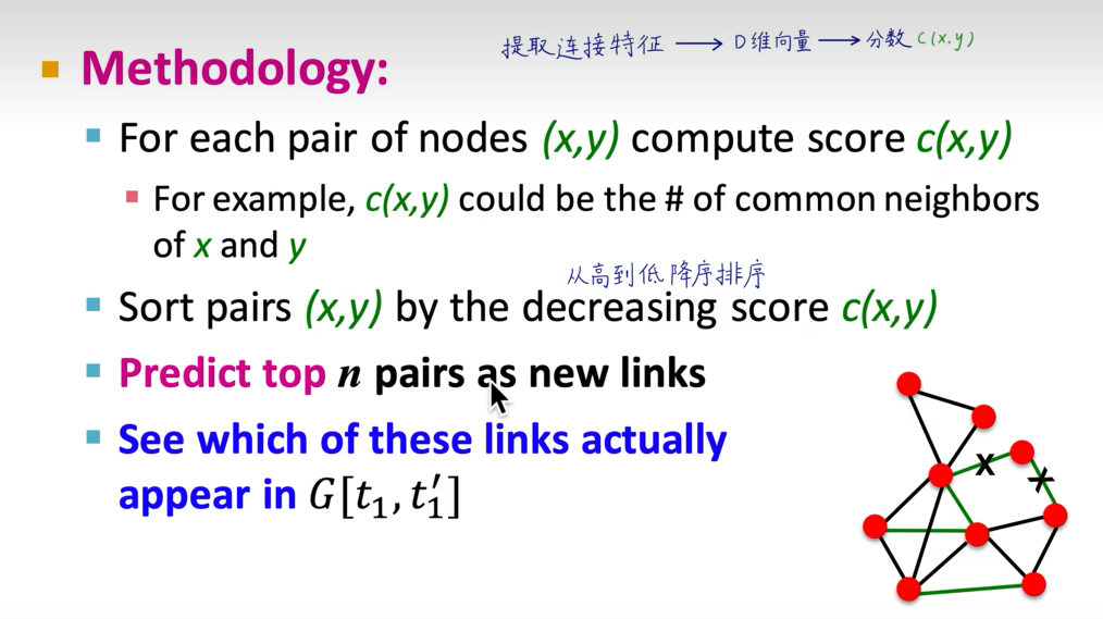 https://cdn.spiritlhl.net/https://github.com/spiritysdx/images/blob/main/20230919/3.png?raw=true