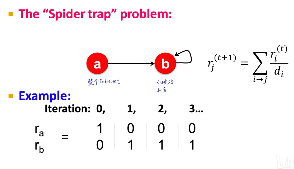 https://cdn.spiritlhl.net/https://github.com/spiritysdx/images/blob/main/20231019/36.png?raw=true https://cdn.spiritlhl.net/https://github.com/spiritysdx/images/blob/main/20231019/36.png?raw=true