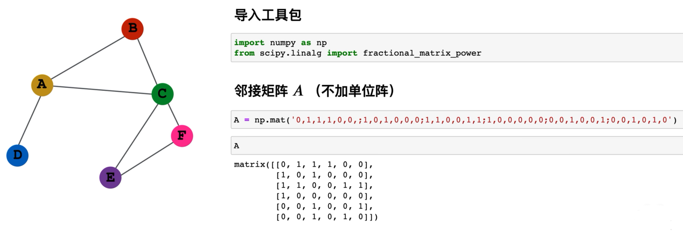 链接 链接