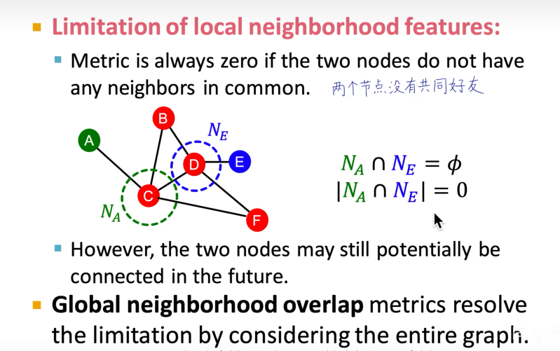 https://cdn.spiritlhl.net/https://github.com/spiritysdx/images/blob/main/20230919/7.png?raw=true