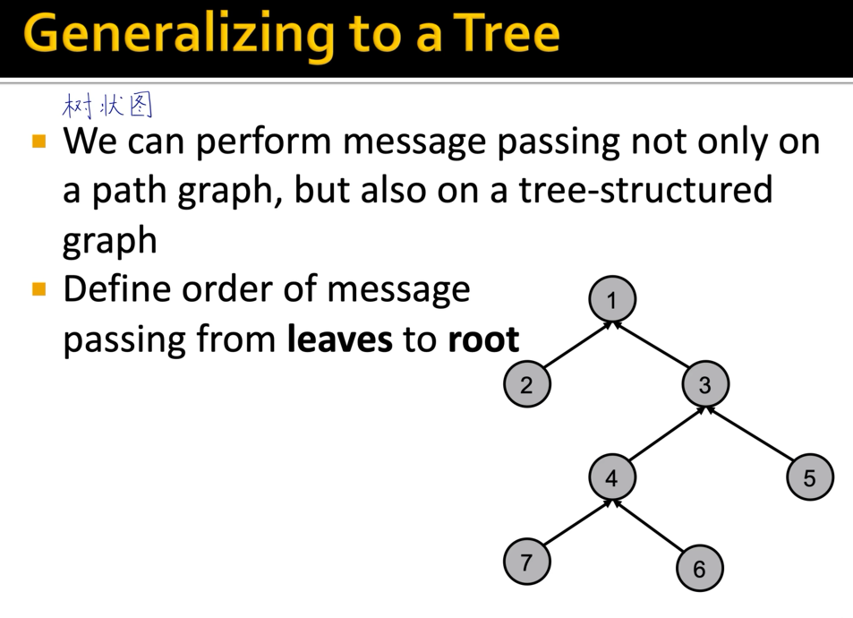 https://cdn.spiritlhl.net/https://github.com/spiritysdx/images/blob/main/20231020/55.png?raw=true