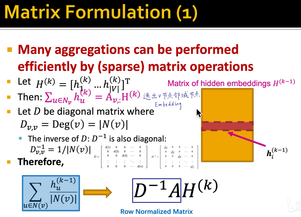 链接 链接