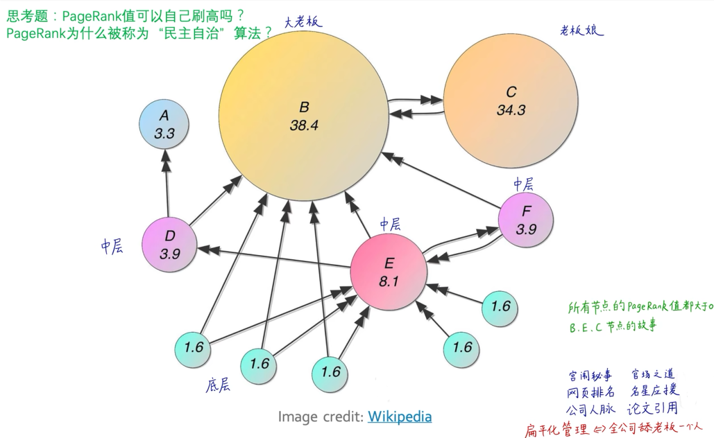 https://cdn.spiritlhl.net/https://github.com/spiritysdx/images/blob/main/20231019/45.png?raw=true https://cdn.spiritlhl.net/https://github.com/spiritysdx/images/blob/main/20231019/45.png?raw=true