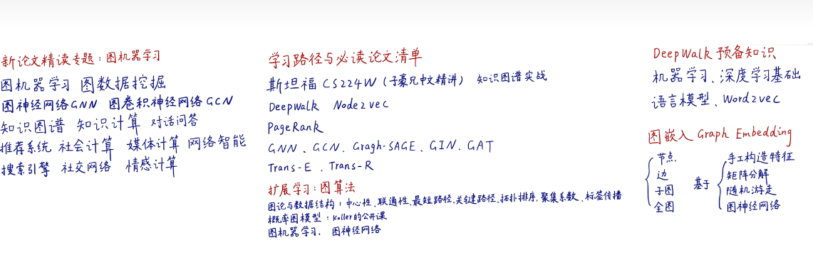 https://cdn.spiritlhl.net/https://github.com/spiritysdx/images/blob/main/20230920/2.png?raw=true