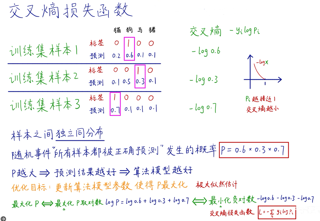 图片6链接