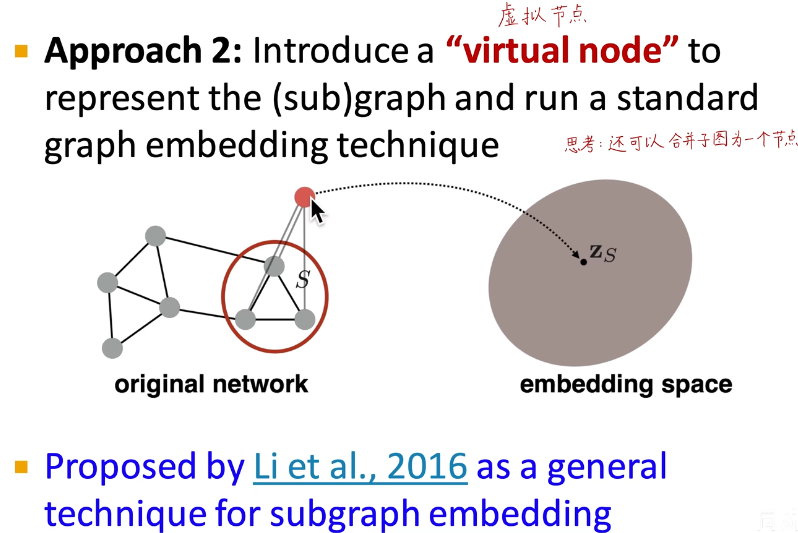https://cdn.spiritlhl.net/https://github.com/spiritysdx/images/blob/main/20230921/15.png?raw=true