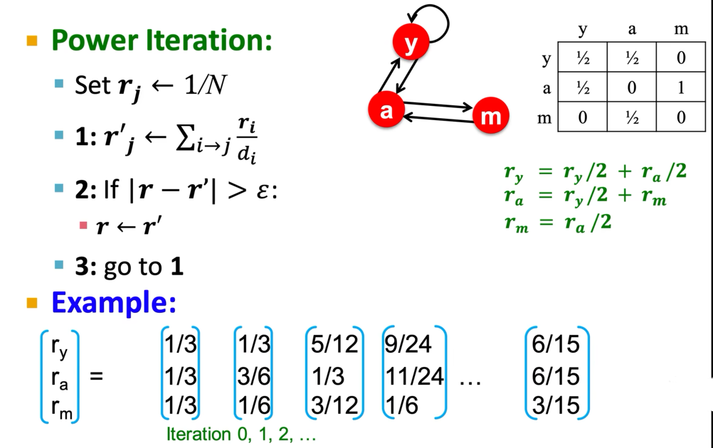 https://cdn.spiritlhl.net/https://github.com/spiritysdx/images/blob/main/20231019/31.png?raw=true https://cdn.spiritlhl.net/https://github.com/spiritysdx/images/blob/main/20231019/31.png?raw=true