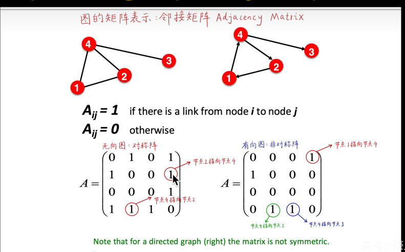 https://cdn.spiritlhl.net/https://github.com/spiritysdx/images/blob/main/20230918/11.png?raw=true https://cdn.spiritlhl.net/https://github.com/spiritysdx/images/blob/main/20230918/11.png?raw=true
