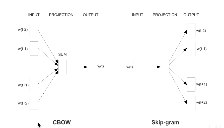 https://cdn.spiritlhl.net/https://github.com/spiritysdx/images/blob/main/20230921/31.png?raw=true https://cdn.spiritlhl.net/https://github.com/spiritysdx/images/blob/main/20230921/31.png?raw=true