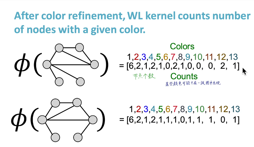 https://cdn.spiritlhl.net/https://github.com/spiritysdx/images/blob/main/20230919/28.png?raw=true https://cdn.spiritlhl.net/https://github.com/spiritysdx/images/blob/main/20230919/28.png?raw=true