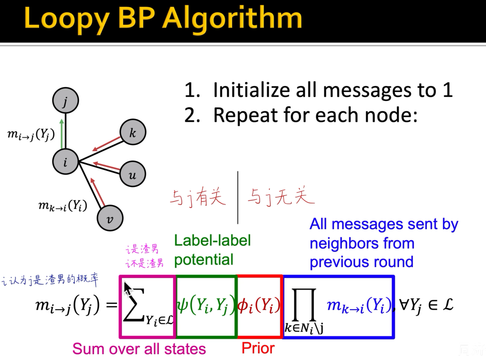 https://cdn.spiritlhl.net/https://github.com/spiritysdx/images/blob/main/20231020/60.png?raw=true