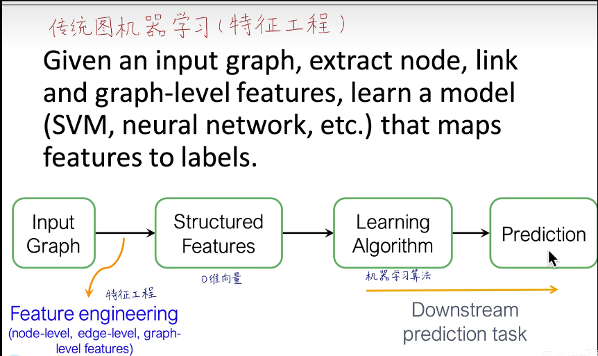 https://cdn.spiritlhl.net/https://github.com/spiritysdx/images/blob/main/20230920/3.png?raw=true
