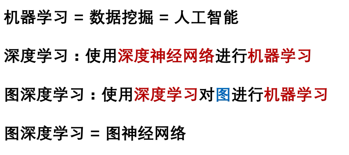 图片1链接